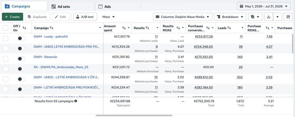 Prehľad kampaní v Meta Ads Manageri, 1. 5. – 31. 7. 2026